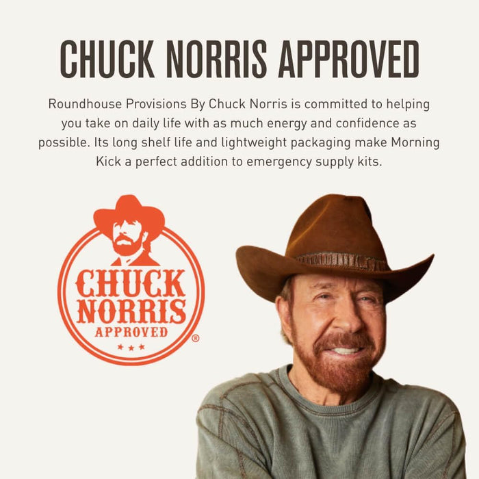 ROUNDHOUSE PROVISION by Chuck Norris Morning Kick Greens Superfood Powder Supplement – 30 Servings