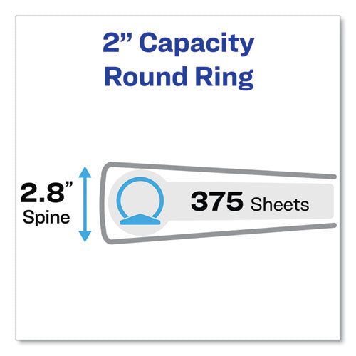 Economy View Binder With Round Rings , 3 Rings, 2" Capacity, 11 X 8.5, White, (5731).