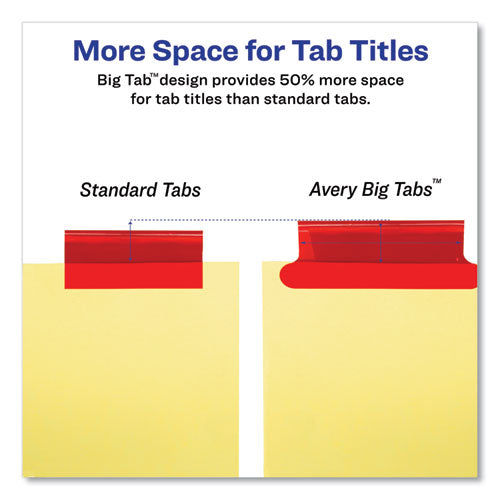 Insertable Big Tab Dividers, 5-tab,Double-sided Gold Edge Reinforcing, 11 X 8.5, Buff, Assorted Tabs, 1 Set