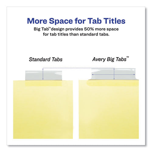 Insertable Big Tab Dividers, 5-tab, Double-sided Gold Edge Reinforcing, 11 X 8.5, Buff, Clear Tabs,1 Set