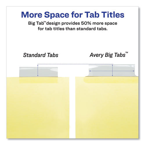 Insertable Big Tab Dividers, 5-tab, Double-sided Gold Edge Reinforcing, 11 X 8.5, Buff, Clear Tabs, 24 Sets.