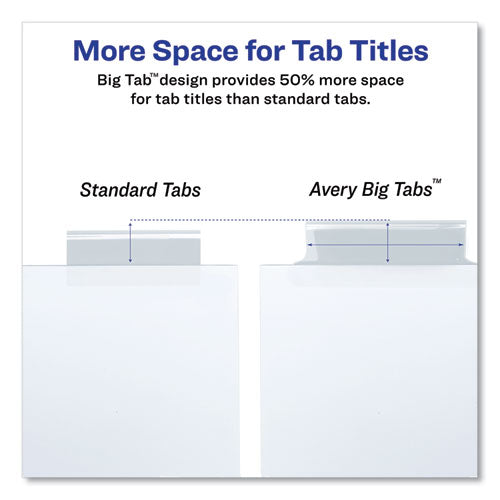 Insertable Big Tab Dividers, 5-tab, Double-sided Gold Edge Reinforcing, 11 X 8.5, White, Clear Tabs, 1 Set.