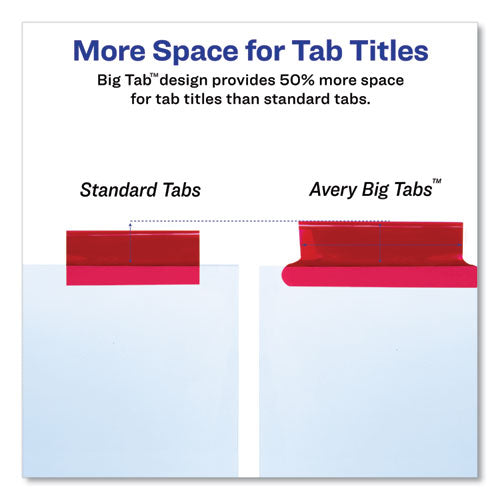 Insertable Big Tab Dividers, 8-tab, 11.13 X 9.25, White, Assorted Tabs, 1 Set.