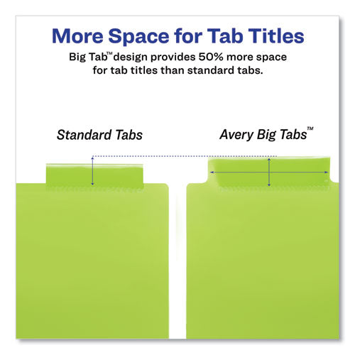 Insertable Big Tab Plastic Dividers, 8-tab, 11 X 8.5, Assorted, 1 Set.