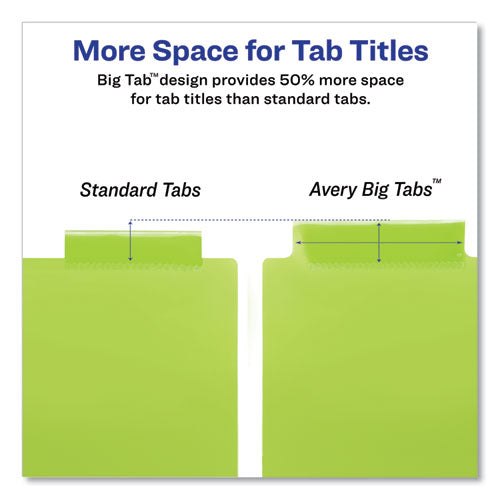 Insertable Big Tab Plastic 1-pocket Dividers, 5-tab, 11.13 X 9.25, Assorted, 1 Set.