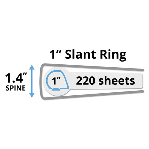 Durable View Binder With Durahinge And Slant Rings, 3 Rings, 1" Capacity, 11 X 8.5, Aqua.