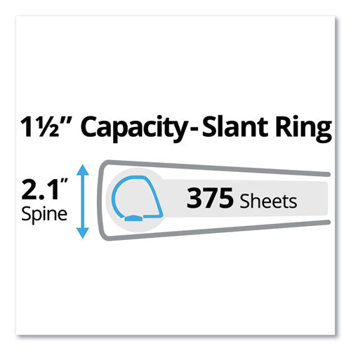 Durable Non-view Binder With Durahinge And Slant Rings, 3 Rings,1.5" Capacity, 11 X 8.5, Blue