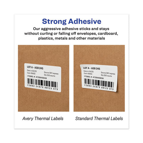 Multipurpose Thermal Labels, 1.13 X 3.5, White, 130/roll, 2 Rolls/pack.