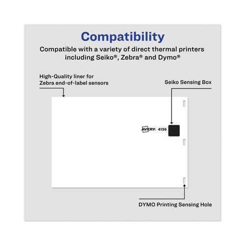 Multipurpose Thermal Labels, 4 X 6, White, 220/roll.