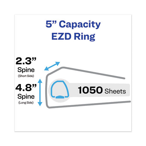 Heavy-duty View Binder With Durahinge And Locking One Touch Ezd Rings, 3 Rings, 5" Capacity, 11 X 8.5, Navy Blue.