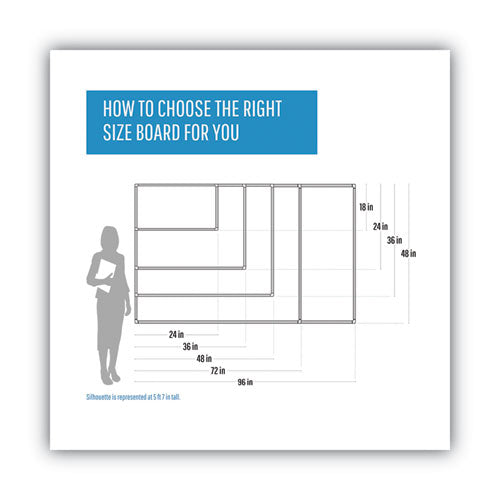 Magnetic Glass Dry Erase Board, 36 X 24, Opaque White Surface.