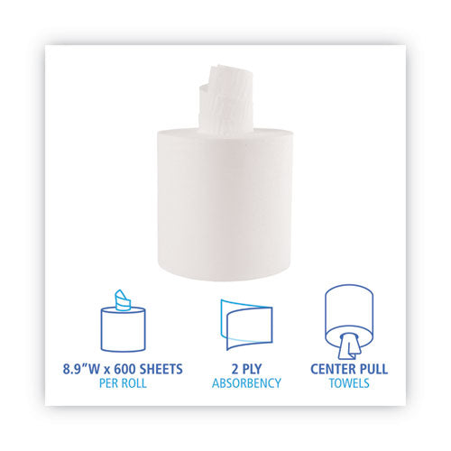 Center-pull Roll Towels, 2-ply, 7.6 X 8.9, White, 600/roll, 6/carton.