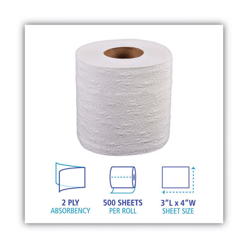 2-ply Toilet Tissue, Standard, Septic Safe, White, 4 X 3, 500 Sheets/roll, 96 Rolls/carton.