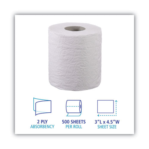 2-ply Toilet Tissue, Septic Safe, White, 125 Ft Roll Length, 500 Sheets/roll, 96 Rolls/carton.