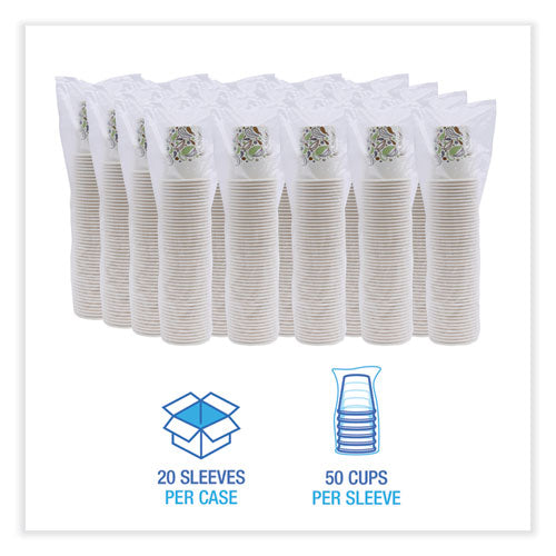 Deerfield Printed Paper Cold Cups, 12 Oz, 50 Cups/sleeve, 20 Sleeves/carton.