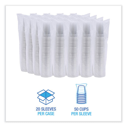 Clear Plastic Cold Cups, 9 Oz, Pet, 50 Cups/sleeve, 20 Sleeves/carton.