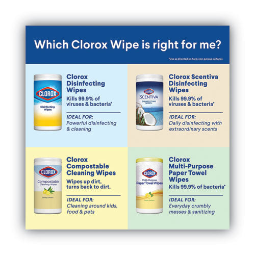 Disinfecting Wipes, 1-ply, 7 X 8, Fresh Scent/citrus Blend, White, 75/canister, 3 Canisters/pack.