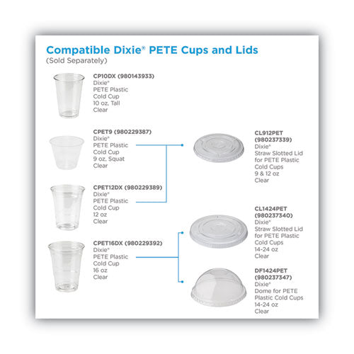 Cold Drink Cup Lids, Fits 9 Oz To 12 Oz Plastic Cold Cups, Clear, 100/sleeve, 10 Sleeves/carton.