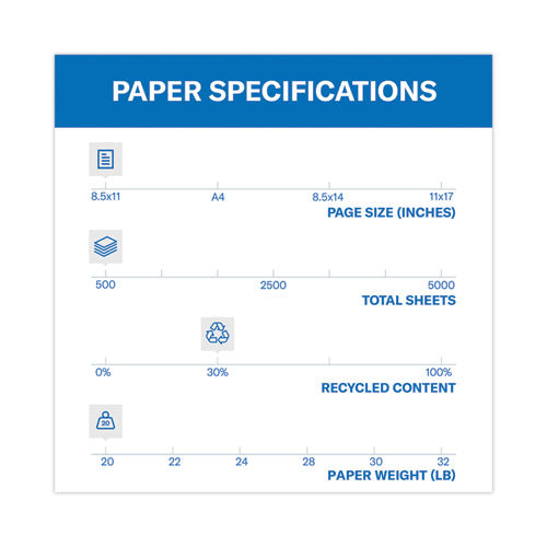 Colors Print Paper, 20 Lb Bond Weight, 8.5 X 11, Lilac, 500/ream.