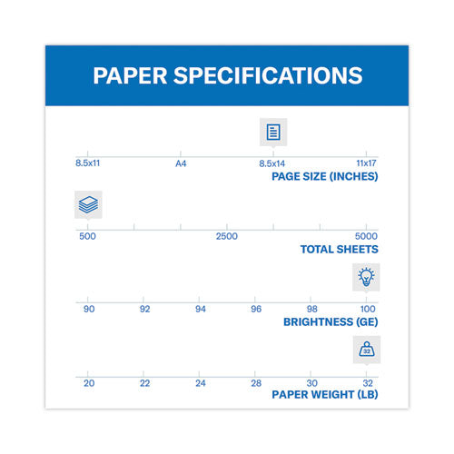 Premium Color Copy Print Paper, 100 Bright, 28 Lb Bond Weight, 8.5 X 14, Photo White, 500/ream.