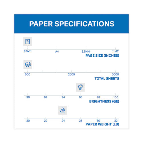 Fore Multipurpose Print Paper,96 Bright, 24 Lb Bond Weight, 8.5 X 11, White, 500 Sheets/ream