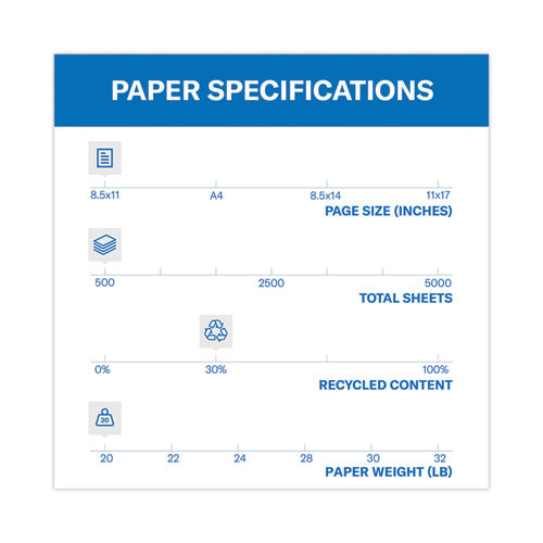 Colors Print Paper, 20 Lb Bond Weight, 8.5 X 11, Green, 500/ream.