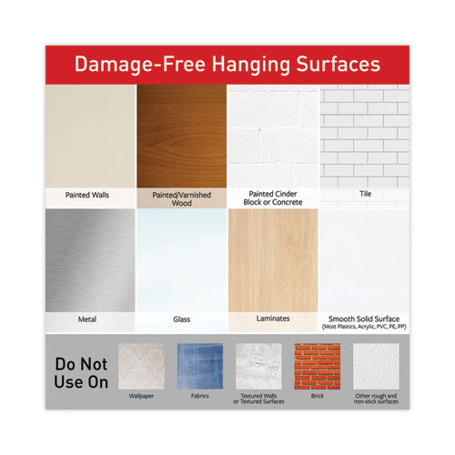 Poster Strips, Removable, Holds Up To 1 Lb Per Pair, 0.63 X 1.75, White, 4/pack, 100 Packs/carton.
