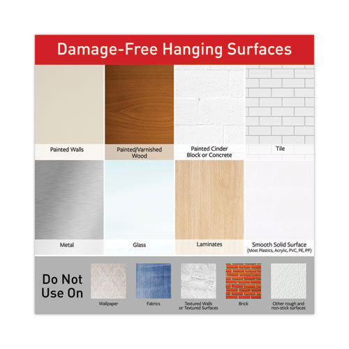 Picture Hanging Strips, Value Pack,Large, Removable, Holds Up To 16 Lbs, 0.75 X 3.65, White, 120 Pairs/pack