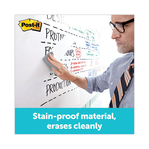 Dry Erase Surface With Adhesive Backing, 36 X 24, White Surface.