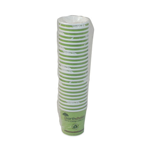 Earthchoice Compostable Soup Cup Large, 16 Oz,3.63" Diameter X 3.88"h, Green, Paper, 500/carton