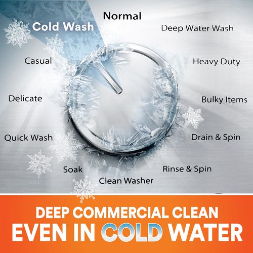 Commercial Liquid Laundry Detergent, 105 Oz Pour Bottle, 4/carton.