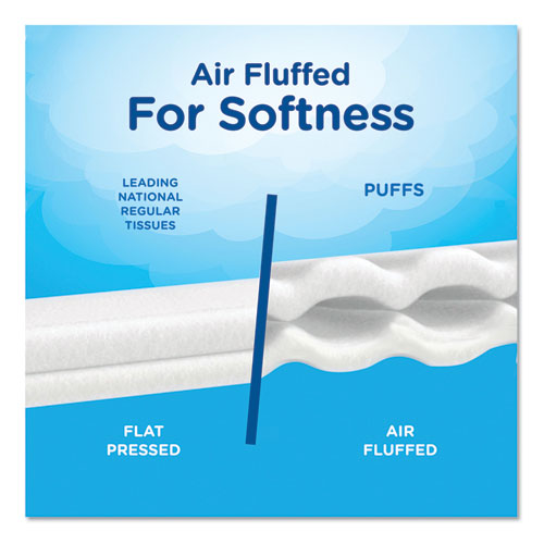 Plus Lotion Facial Tissue, 2-ply, White, 56 Sheets/box, 24 Boxes/carton.