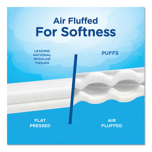 Ultra Soft Facial Tissue, 2-ply, White, 56 Sheets/box, 4 Boxes/pack.
