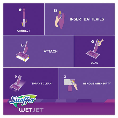 Wetjet Mop, 11 X 5 White Cloth Head, 46" Purple/silver Aluminum/plastic Handle, 2/carton.