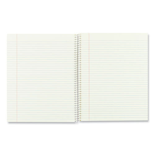 Single-subject Wirebound Notebooks, Narrow Rule, Brown Paperboard Cover, (80) 10 X 8 Sheets.