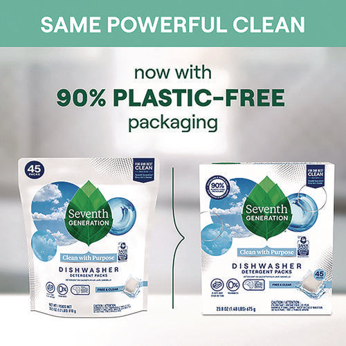 Natural Automatic- Dishwasher Detergent Packs, Free And Clear, 45 Powder Packets/box, 5 Boxes/carton