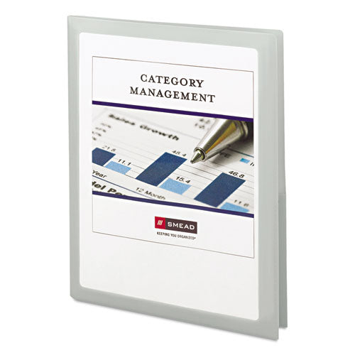 Frame View Poly Two-pocket Folder, 100-sheet Capacity, 11 X 8.5, Clear/oyster, 5/pack.