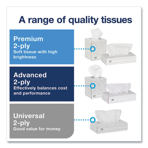 Advanced Facial Tissue, 2-ply, White, Cube Box, 94 Sheets/box, 36 Boxes/carton.