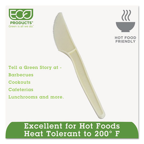 Ecosense Renewable Plant Starch Cutlery, Knife, 7", 50/pack, 20 Packs/carton.