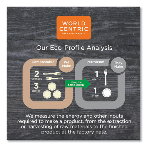 Fiber Lids For Fiber Containers, 8.9 X 6.9 X 0.4, Natural, Paper, 400/carton.