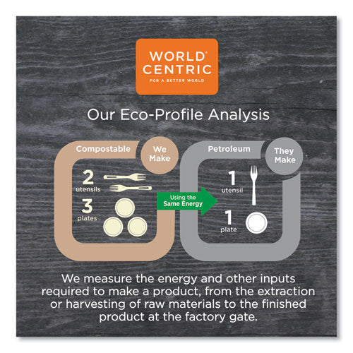 Fiber Container Sleeves, World Centric Leaf Design, 7.5" X 10" X 3.25", Natural, Paper, 800/carton.