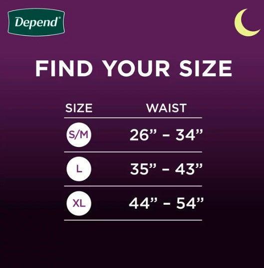 Depend Night Defense Adult Incontinence Underwear for Men, Overnight, XL, Grey, 12Ct